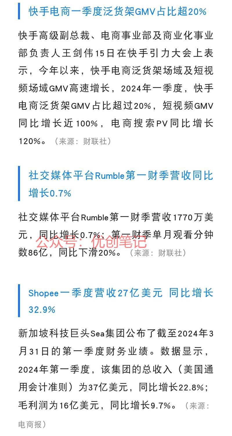 快手电商一季度泛货架G…#情报-搞钱线报📢论坛-网创交流-优创圈